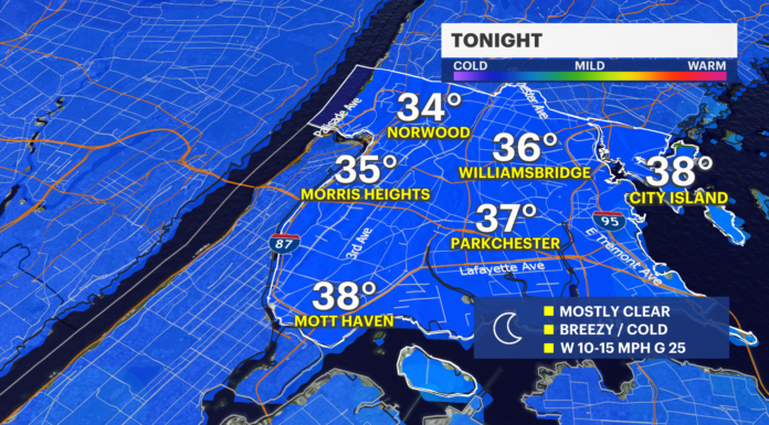 Expect Cooler Temperatures: Partly Cloudy Tonight and Chilly Weekend Ahead! Expect Cooler Temperatures: Partly Cloudy Tonight and Chilly Weekend Ahead!
